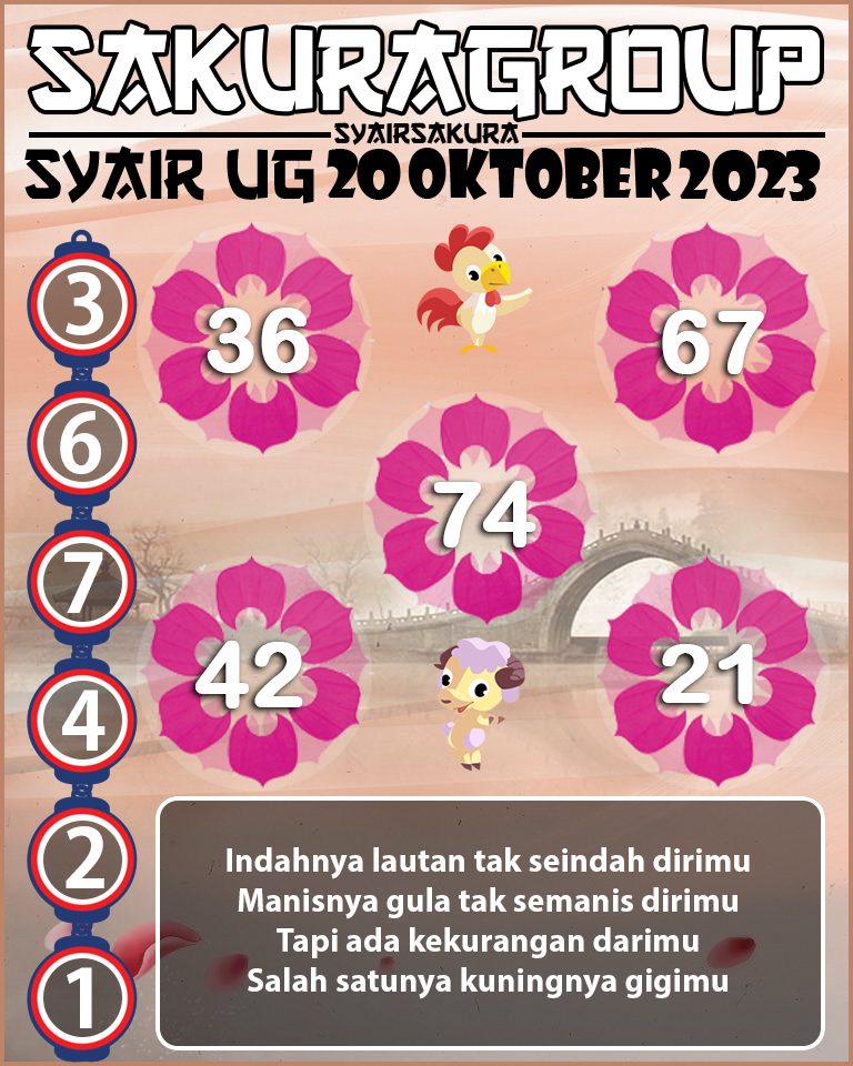 Prediksi SYAIR TOGEL UGANDA