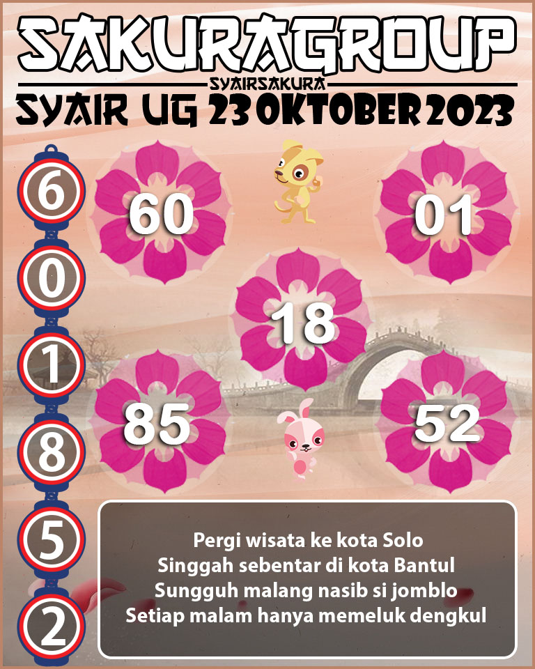 Prediksi SYAIR TOGEL UGANDA