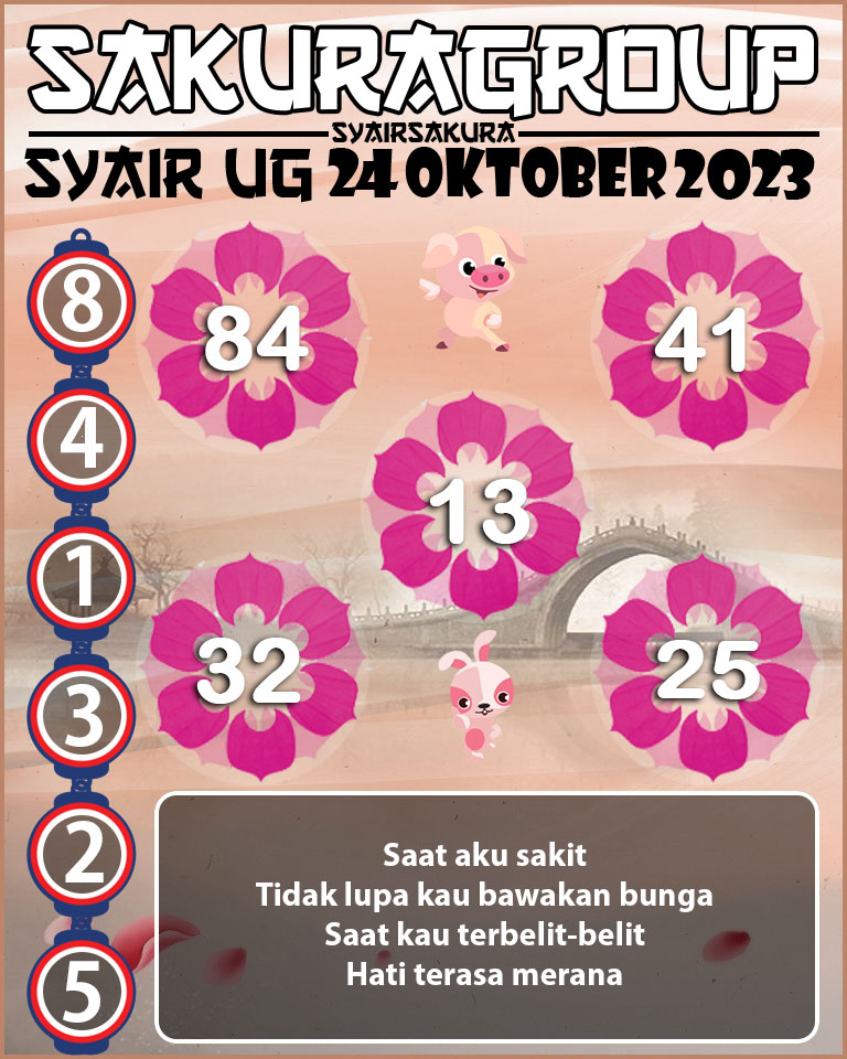 Prediksi SYAIR TOGEL UGANDA