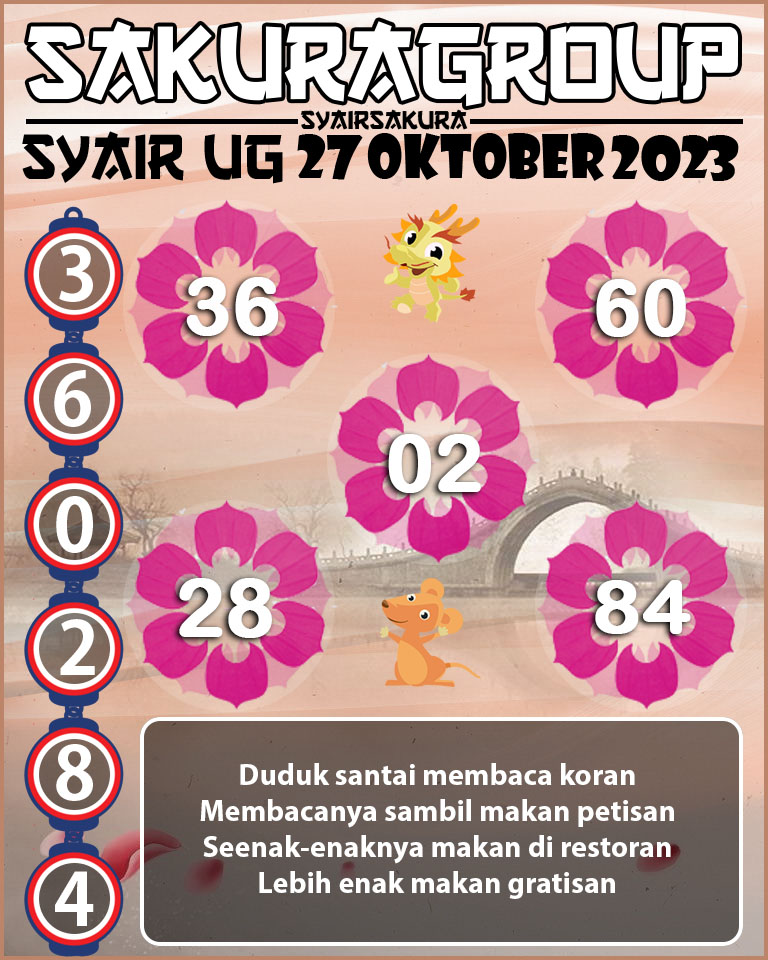 Prediksi SYAIR TOGEL UGANDA