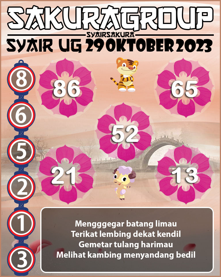 Prediksi SYAIR TOGEL UGANDA