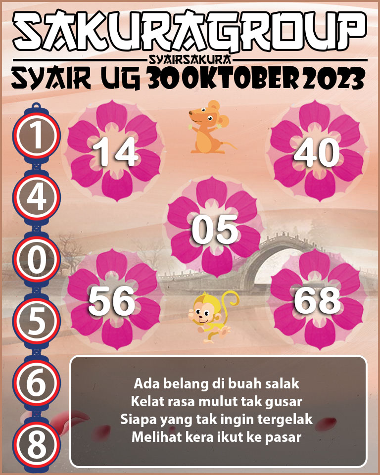 Prediksi SYAIR TOGEL UGANDA