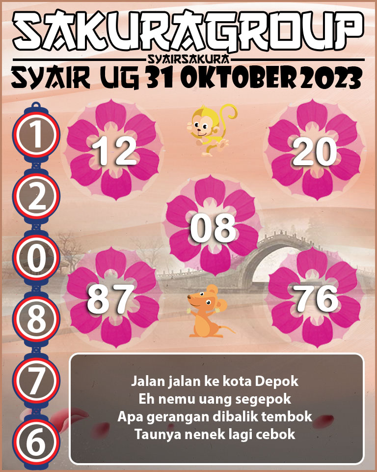 Prediksi SYAIR TOGEL UGANDA