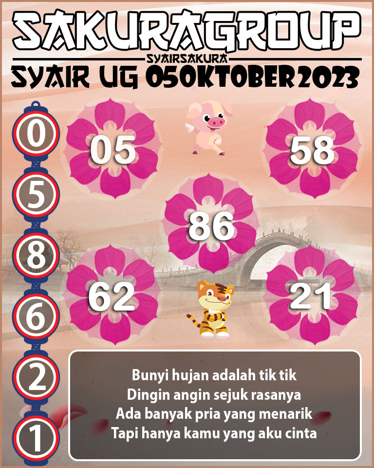 Prediksi SYAIR TOGEL UGANDA