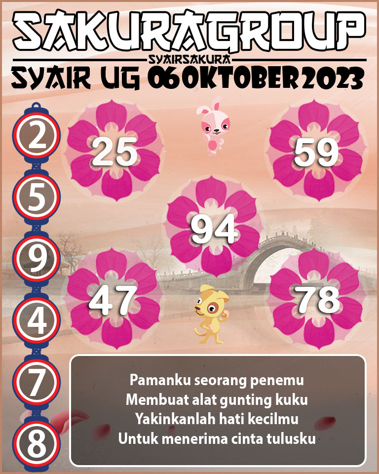 Prediksi SYAIR TOGEL UGANDA