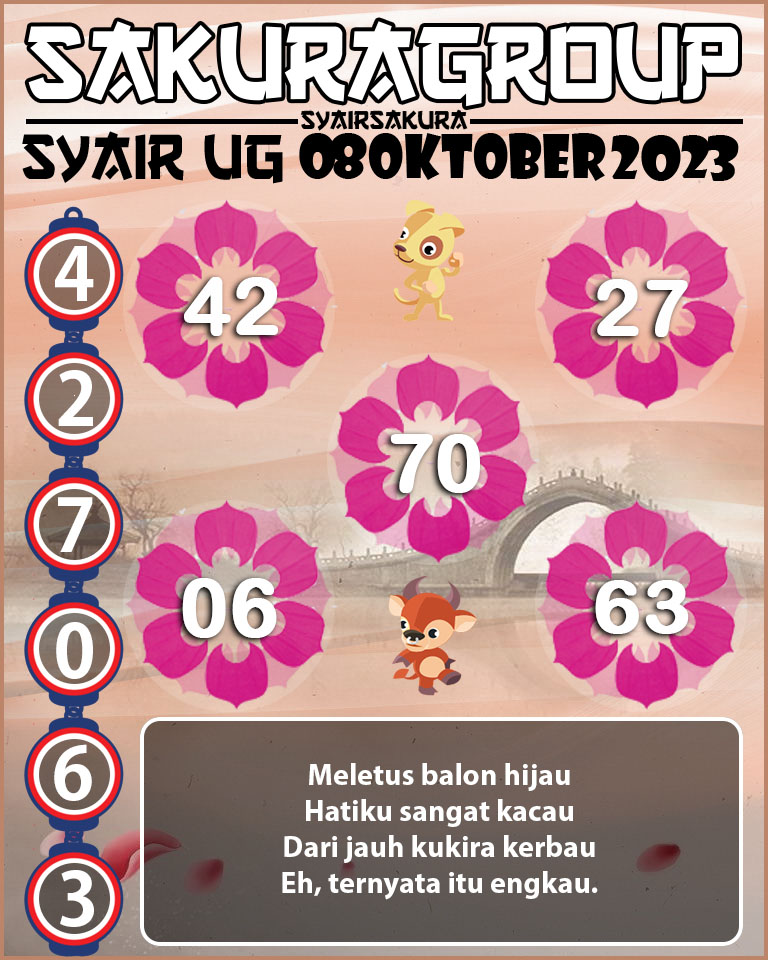 Prediksi SYAIR TOGEL UGANDA