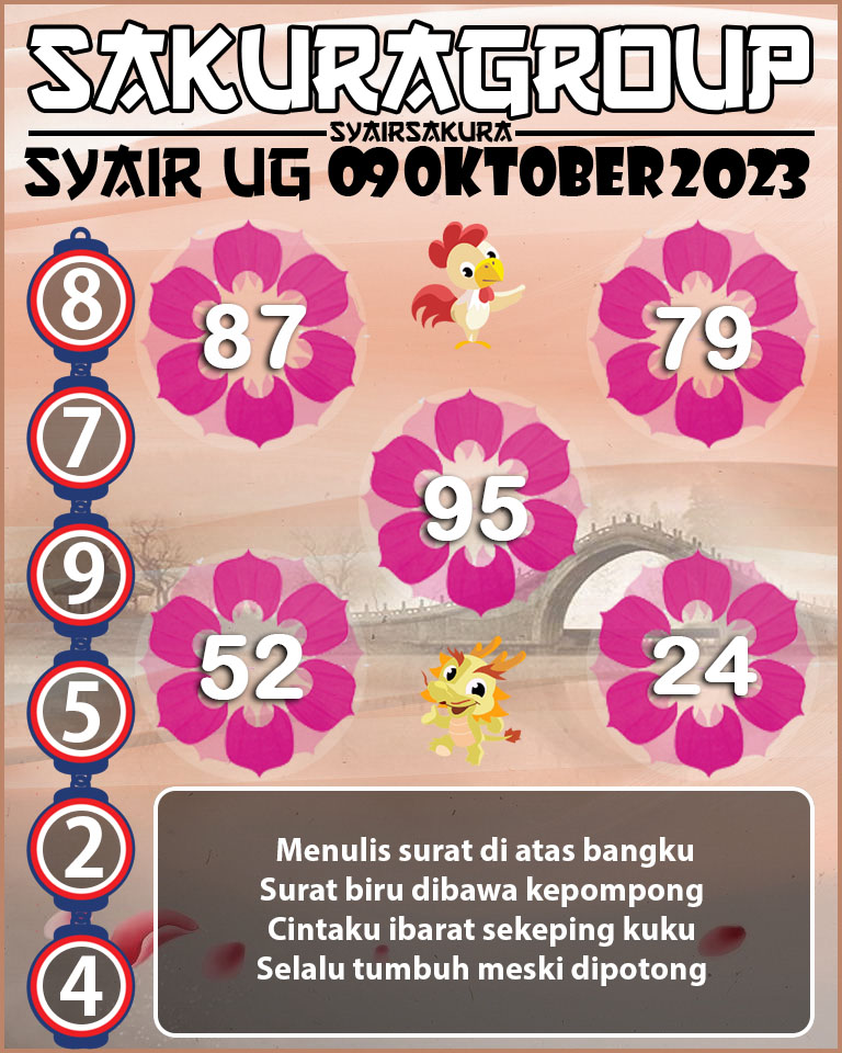 Prediksi SYAIR TOGEL UGANDA