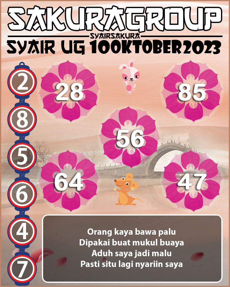 Prediksi SYAIR TOGEL UGANDA