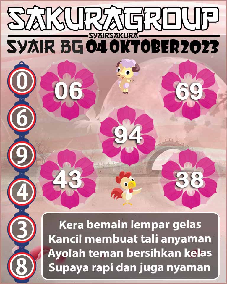 Prediksi SYAIR TOGEL BELGIUM