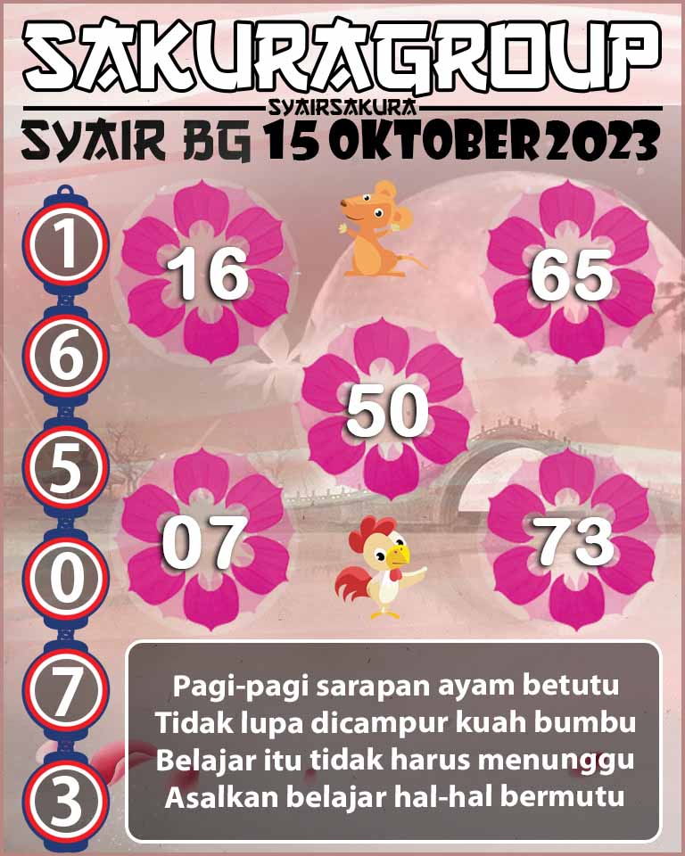 Prediksi SYAIR TOGEL BELGIUM