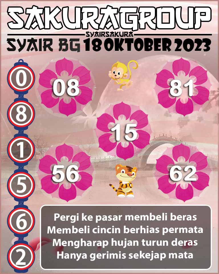 Prediksi SYAIR TOGEL BELGIUM