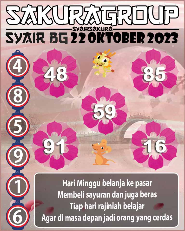 Prediksi SYAIR TOGEL BELGIUM