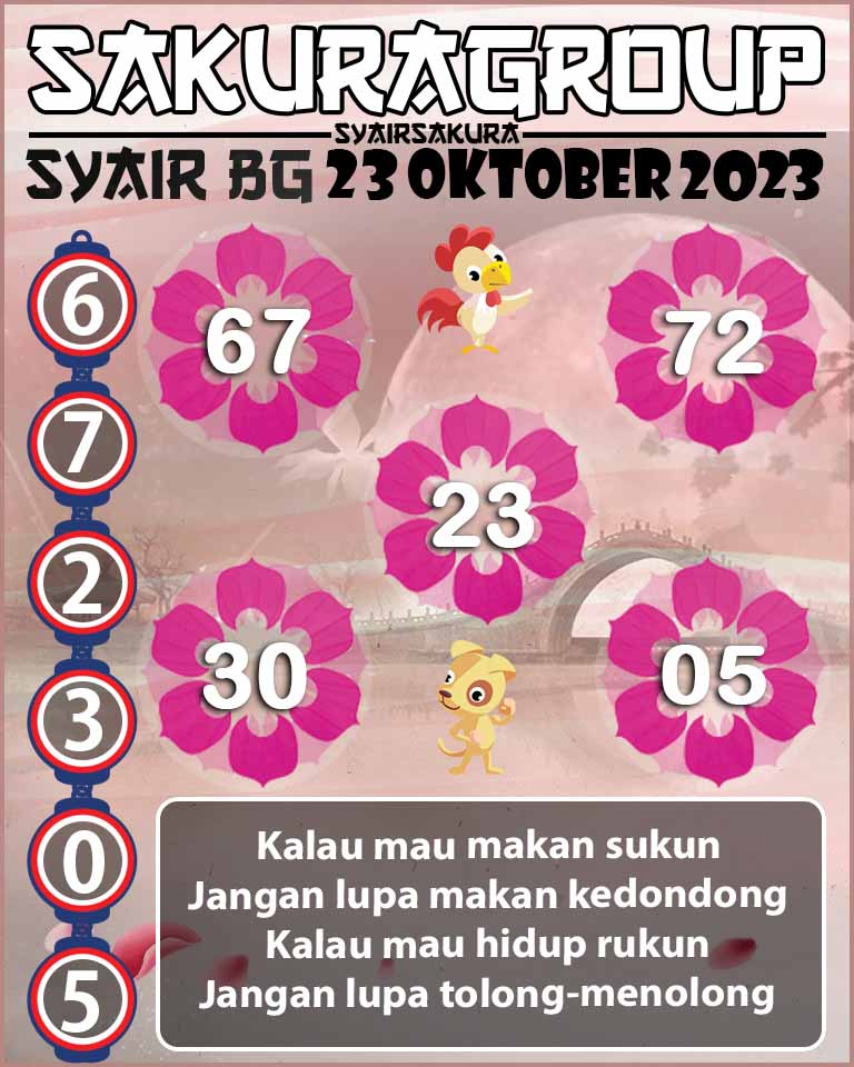 Prediksi SYAIR TOGEL BELGIUM