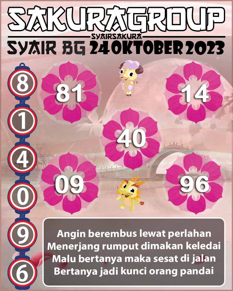 Prediksi SYAIR TOGEL BELGIUM