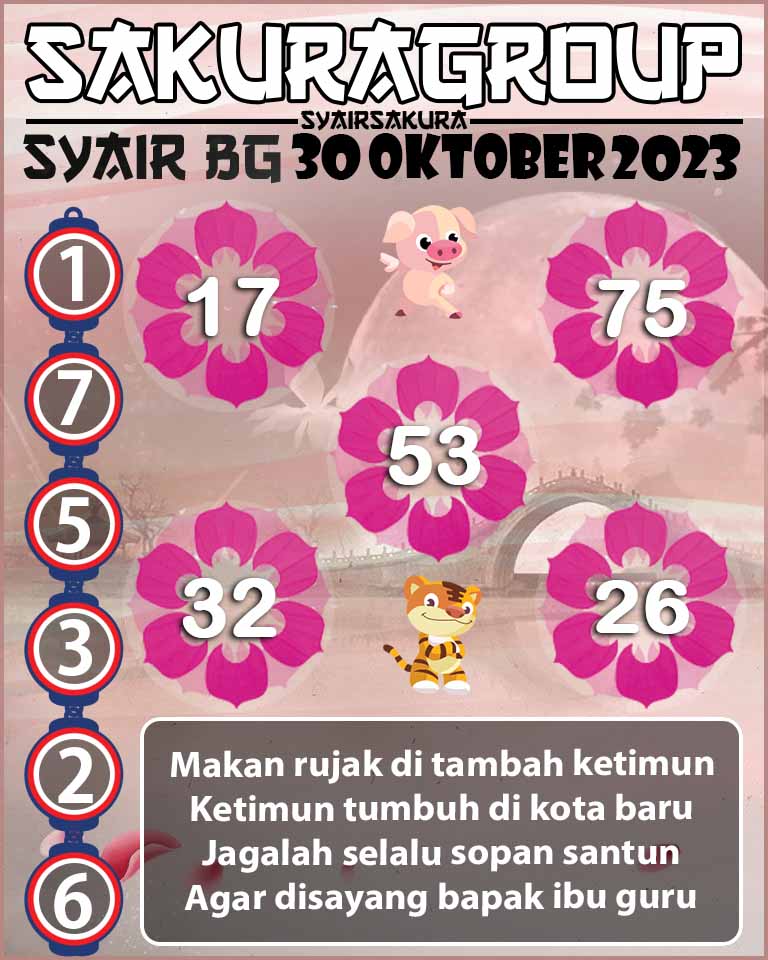 Prediksi SYAIR TOGEL BELGIUM