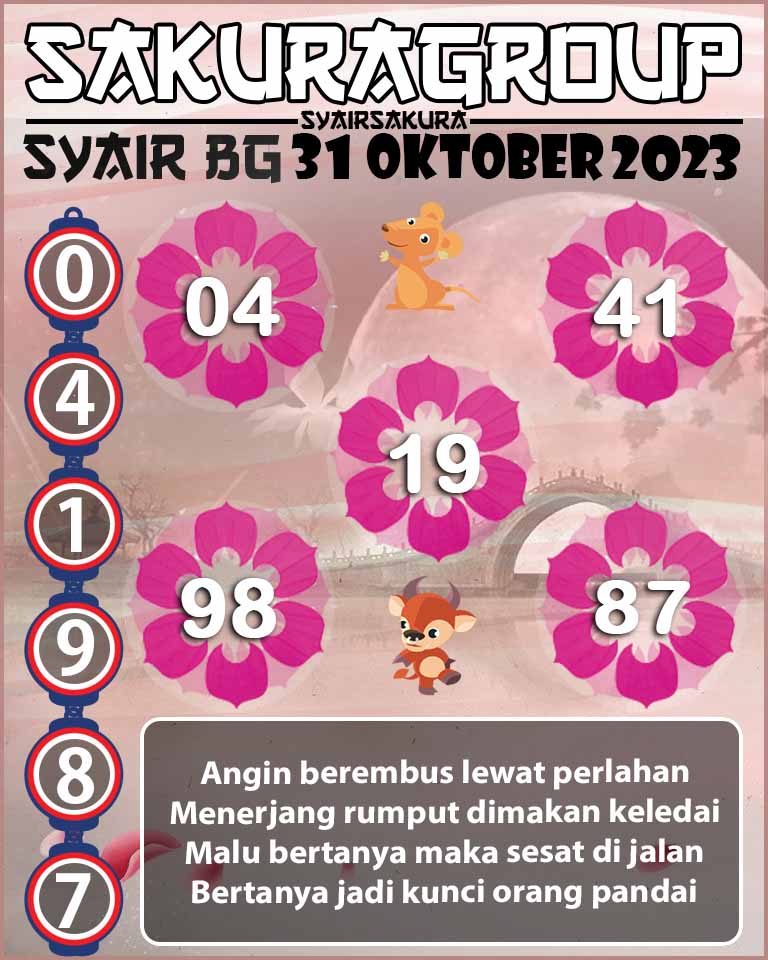 Prediksi SYAIR TOGEL BELGIUM