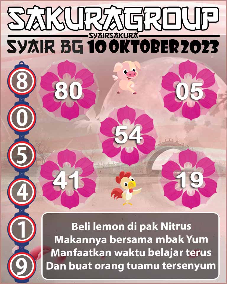 Prediksi SYAIR TOGEL BELGIUM