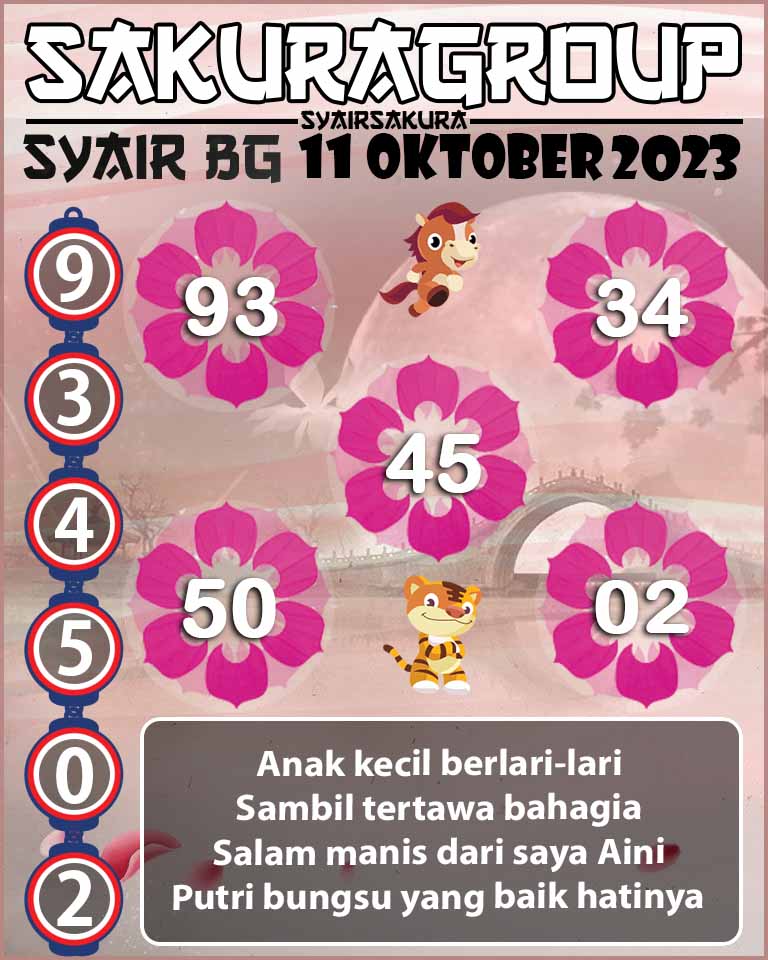 Prediksi SYAIR TOGEL BELGIUM