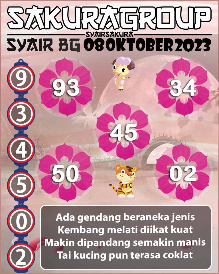 Prediksi SYAIR TOGEL BELGIUM