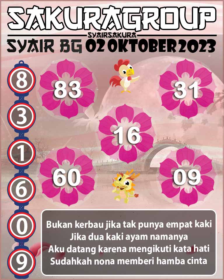 Prediksi SYAIR TOGEL BELGIUM