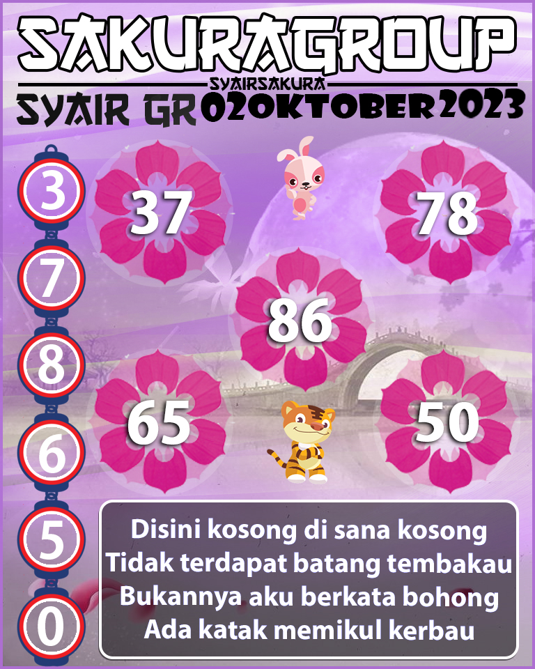 Prediksi SYAIR TOGEL GIRONA