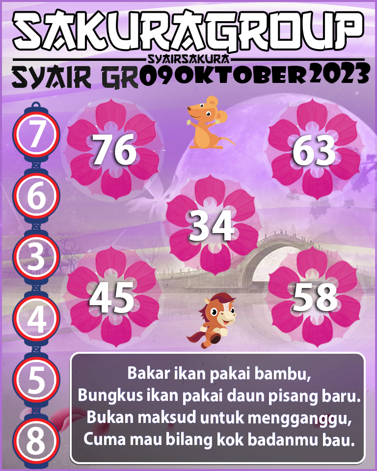 Prediksi SYAIR TOGEL GIRONA