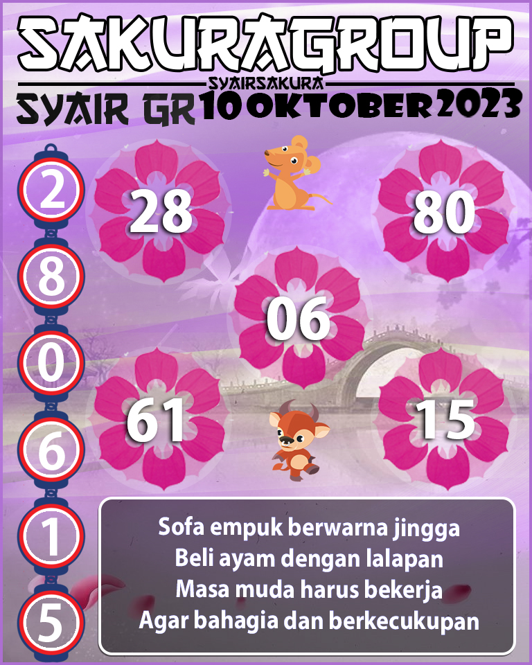 Prediksi SYAIR TOGEL GIRONA