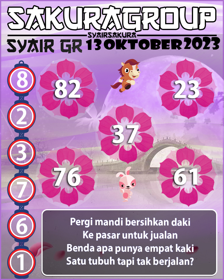 Prediksi SYAIR TOGEL GIRONA