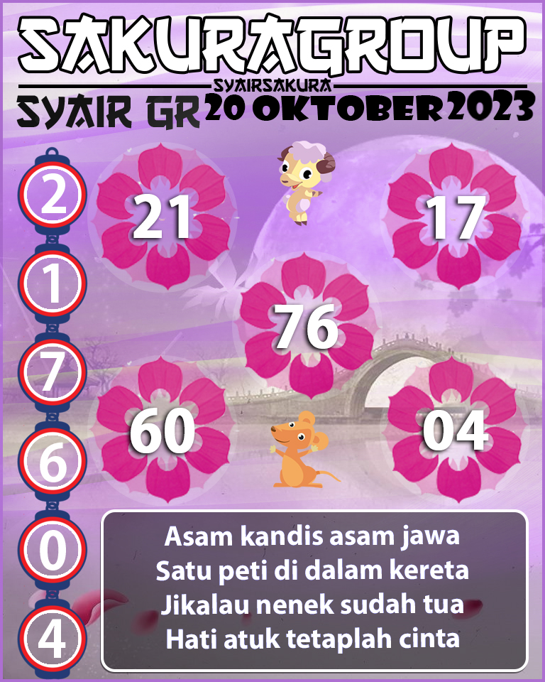 Prediksi SYAIR TOGEL GIRONA