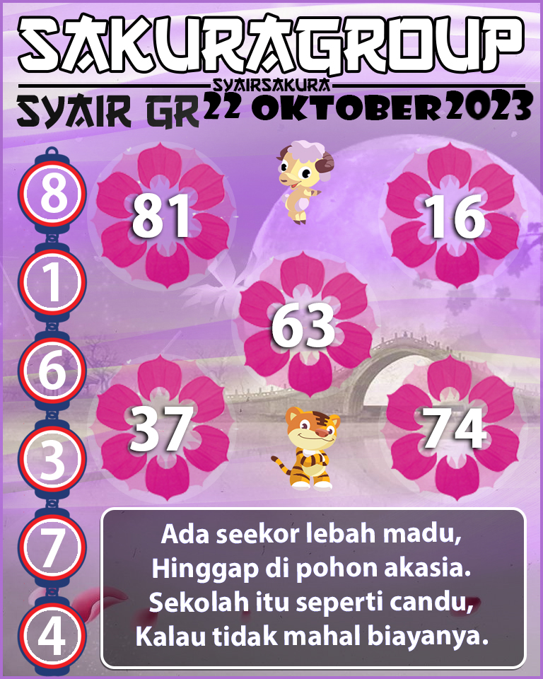 Prediksi SYAIR TOGEL GIRONA