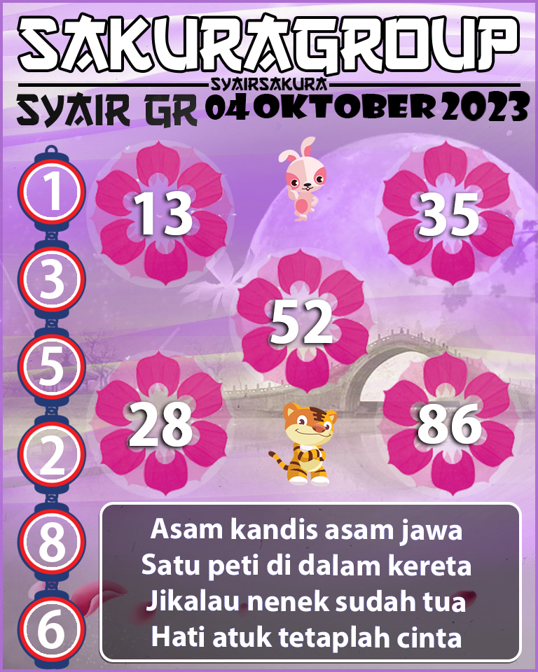 Prediksi SYAIR TOGEL GIRONA