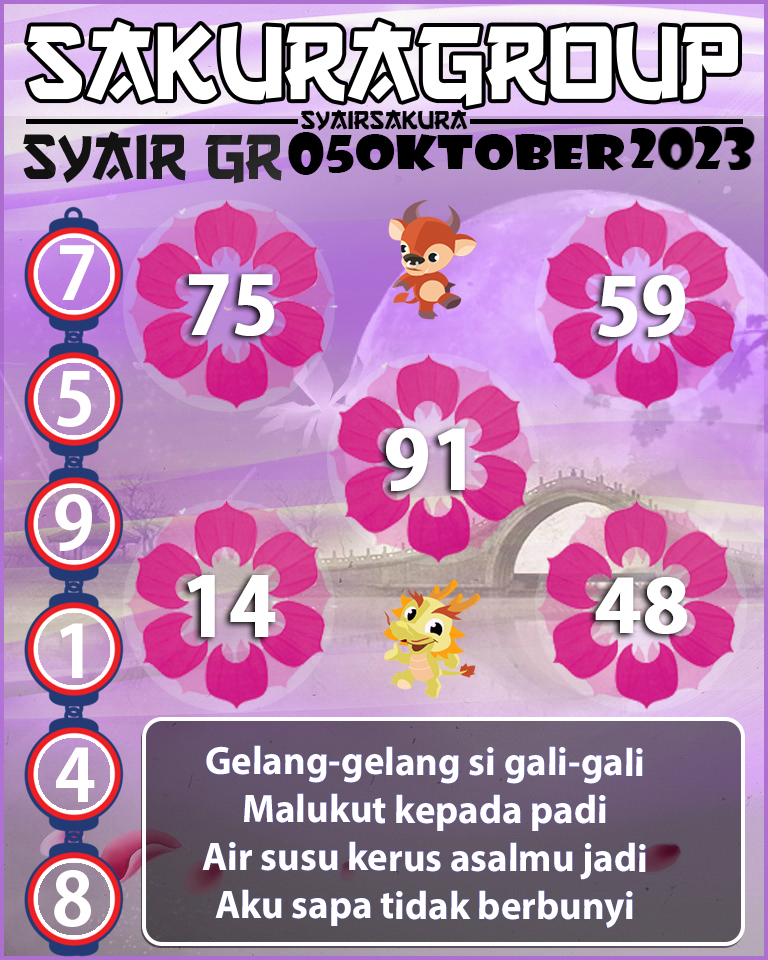 Prediksi SYAIR TOGEL GIRONA