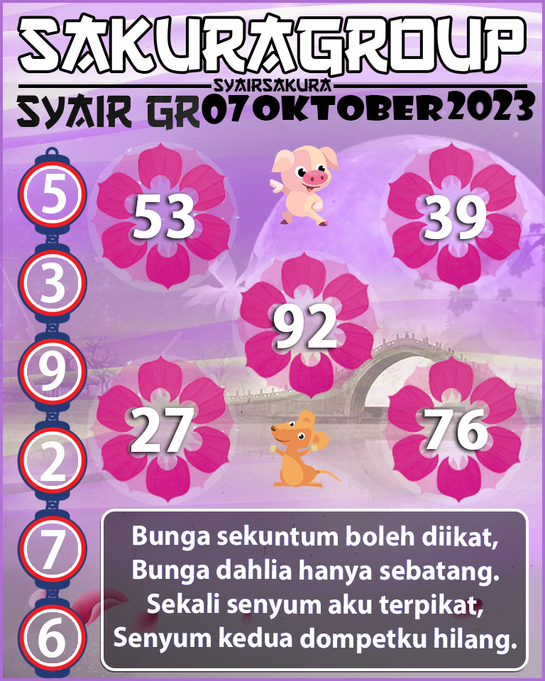 Prediksi SYAIR TOGEL GIRONA