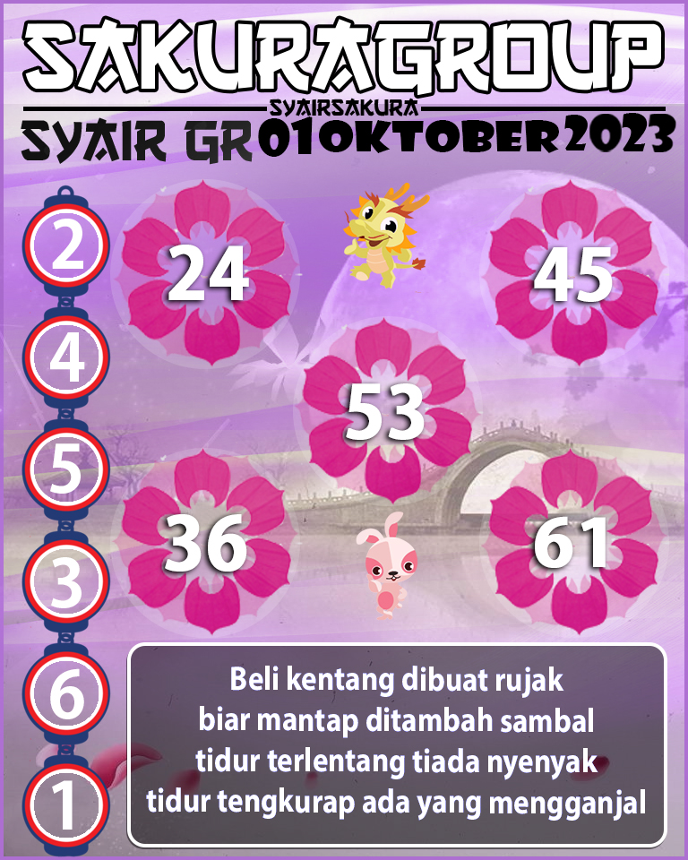 Prediksi SYAIR TOGEL GIRONA