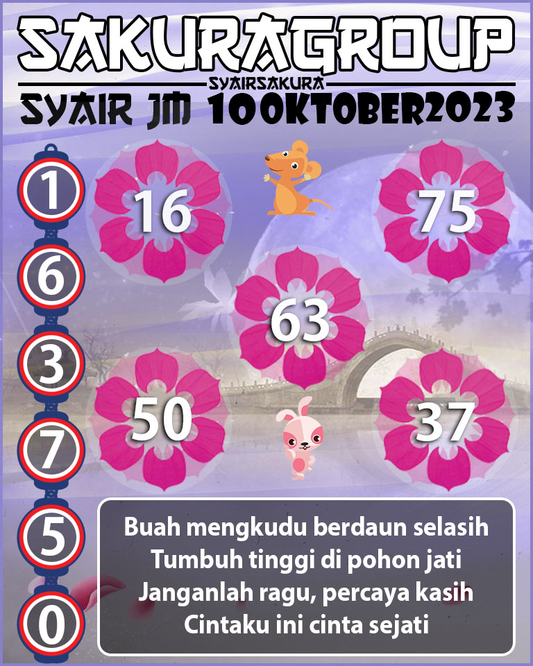 Angka Keramat, Angka Main Togel, prediksi togel, Prediksi Togel Online, SYAIR TOGEL JAMAICA, Togel Online