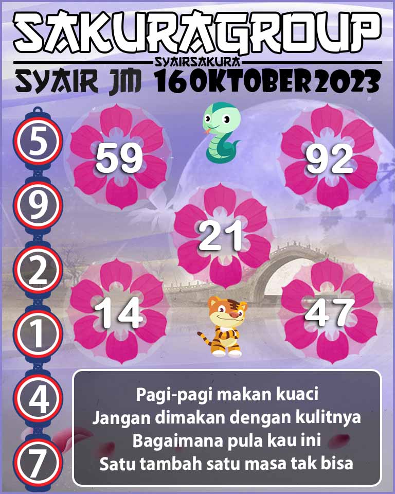 Prediksi SYAIR TOGEL JAMAICA