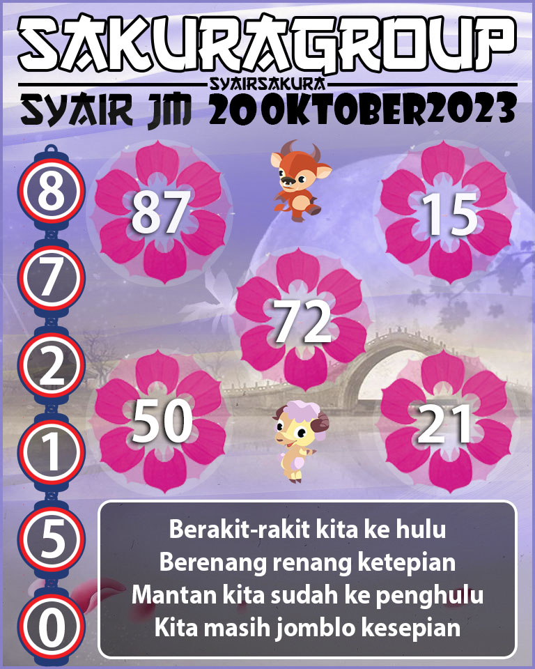 Angka Keramat, Angka Main Togel, prediksi togel, Prediksi Togel Online, SYAIR TOGEL JAMAICA, Togel Online