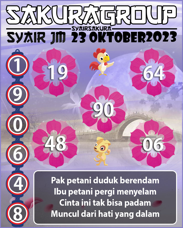 Angka Keramat, Angka Main Togel, prediksi togel, Prediksi Togel Online, SYAIR TOGEL JAMAICA, Togel Online