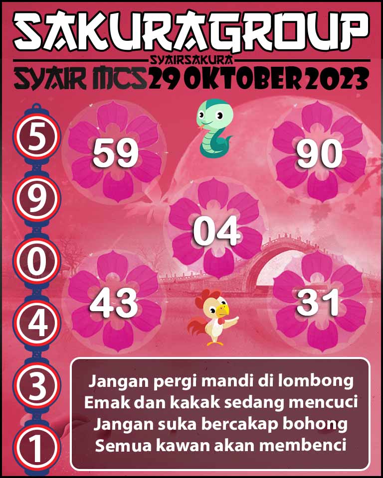 Prediksi SYAIR TOGEL MACAU SWEEP