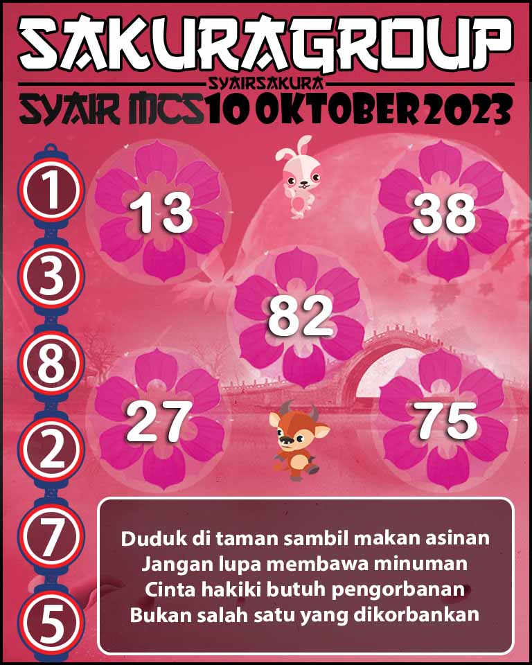 Prediksi SYAIR TOGEL MACAU SWEEP