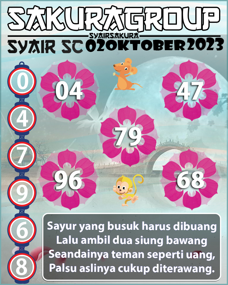 Prediksi SYAIR TOGEL SCOTLAND