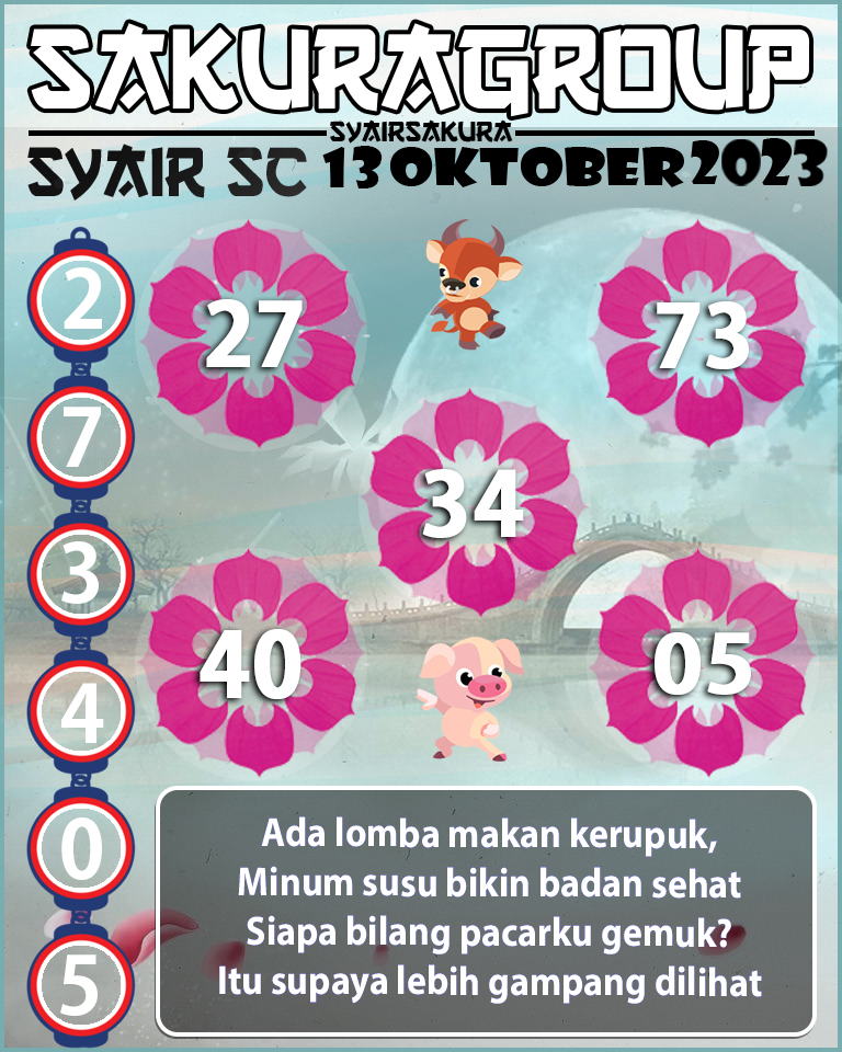 Prediksi SYAIR TOGEL SCOTLAND