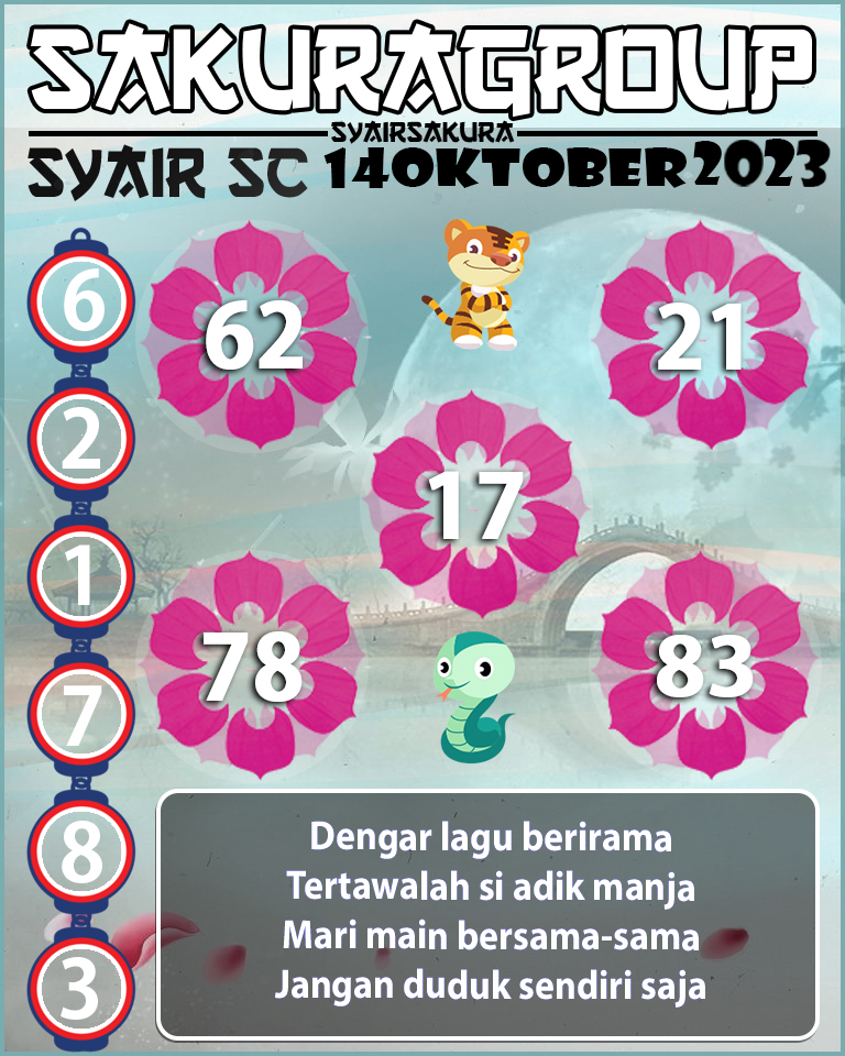 Prediksi SYAIR TOGEL SCOTLAND