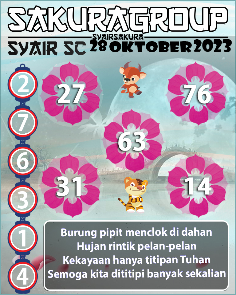 Prediksi SYAIR TOGEL SCOTLAND