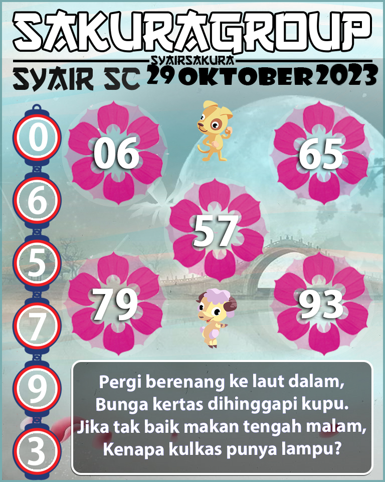 Prediksi SYAIR TOGEL SCOTLAND