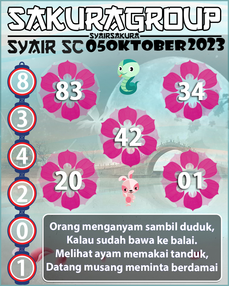 Prediksi SYAIR TOGEL SCOTLAND