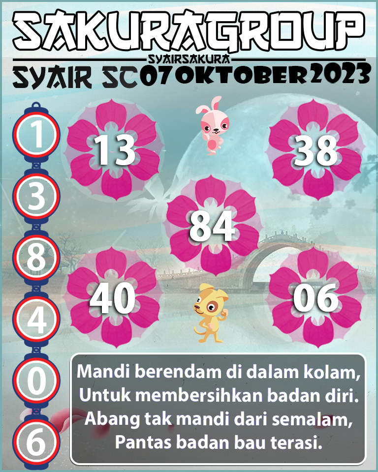 Prediksi SYAIR TOGEL SCOTLAND