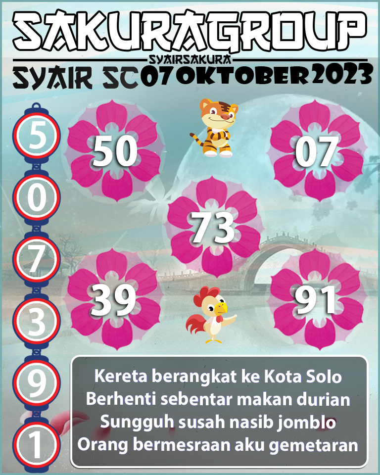 Prediksi SYAIR TOGEL SCOTLAND