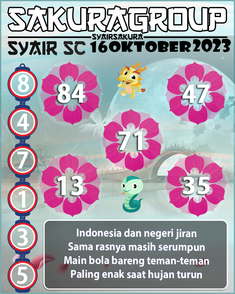 Prediksi SYAIR TOGEL SCOTLAND