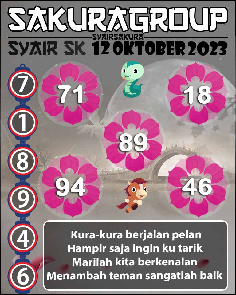 Prediksi SYAIR TOGEL SLOVAKIA